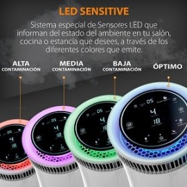 PURIFICADOR DE AIRE Foto: FRES-2