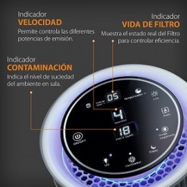 PURIFICADOR DE AIRE Foto: FRES-4