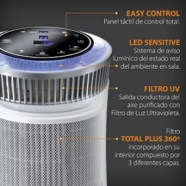 PURIFICADOR DE AIRE Foto: FRES-5