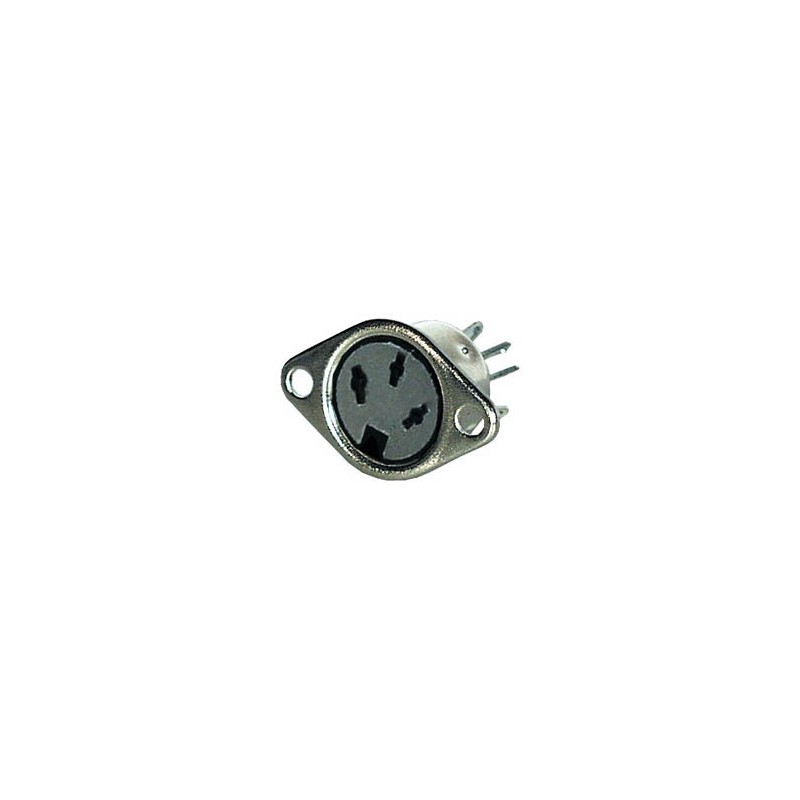 CONECTOR DIN HEMBRA 3 PIN Foto: 107-3