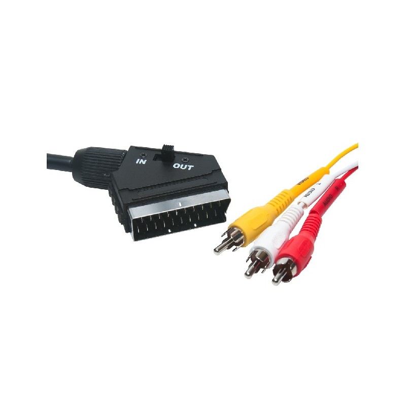 CONEXION EUROCONECTOR Foto: AV1093I