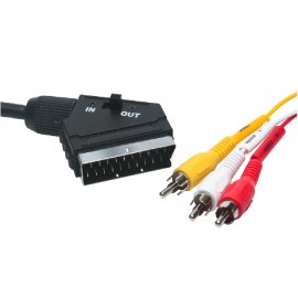 CONEXION EUROCONECTOR Foto: AV1093I