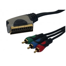 CONEXION EUROCONECTOR Foto: AV1093RGB