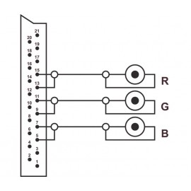 CONEXION EUROCONECTOR Foto: AV1093RGB-2