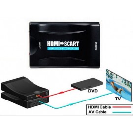 CONVERSOR HDMI a SCART Foto: 51467-4
