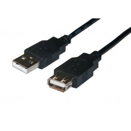 CONEXION USB Foto: 1994