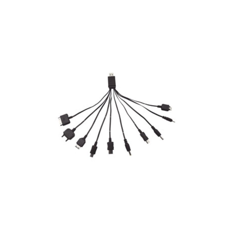 USB SALIDA MULTIPLE Foto: C1500