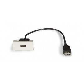 PANEL DE CONEXION USB Foto: WP63U02