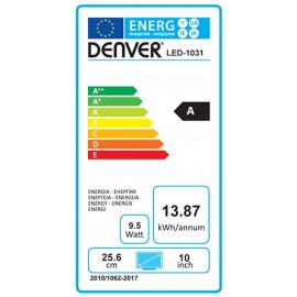 10.1´´ TELEVISON DIGITAL Foto: LED1033-5