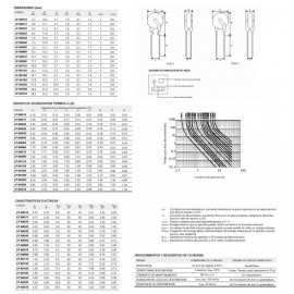 FUSIBLE REARMABLE PPTC Foto: LP60025-2
