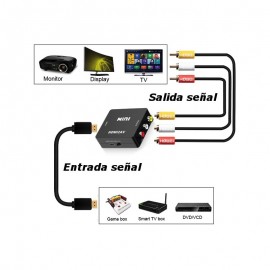 CONVERTIDOR HDMI A VIDEO Foto: AV1885A-5
