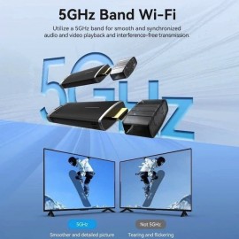 TRANSMISOR HDMI Foto: ADCB0-5