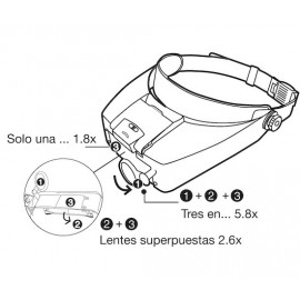 LUPA DIADEMA CON LUZ Foto: HRV6016-2