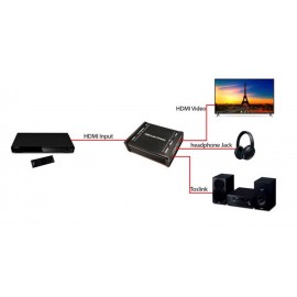 CONVERTIDOR HDMI A AUDIO Foto: 0315E-4