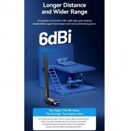 ADAPTADOR WIFI USB Foto: KDUB0-3